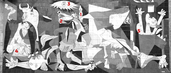 análise da guernica