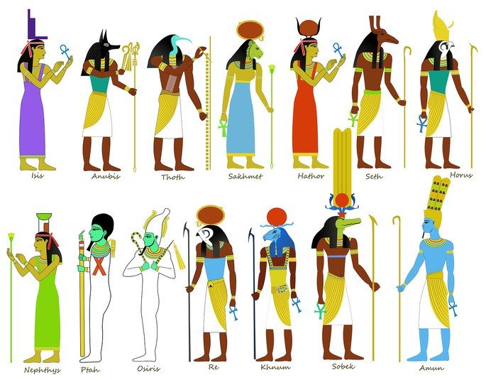 Ilustração com os principais deuses egípcios. Ilustração: Charis Estelle