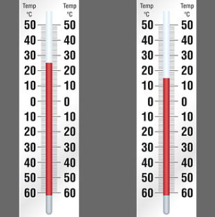 Dilatação volumétrica: tipos, como calcular - Mundo Educação