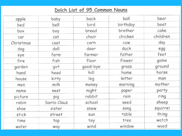 Substantivos em Inglês (Nouns) - Gramática completa - Toda Matéria