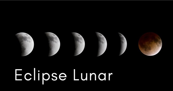 Eclipse Lunar: como acontece, seus tipos e fases