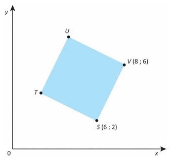 quest&atilde;o de geometria anal&iacute;tica enem 2024/2025