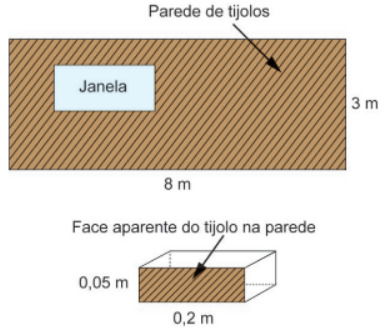 A imagem apresenta um retângulo que representa uma parede onde há um vão para a colocação de uma janela e abaixo vem as dimensões de um tijolo retangular