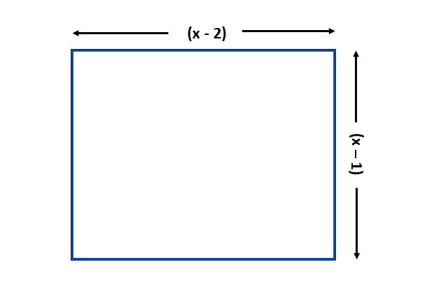 Equações do 2º grau Matemática - Matemática