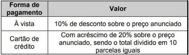 Questão Epcar 2018 equação do 1 grau