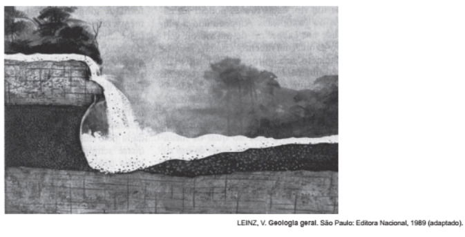 Erosão com queda dʼágua - V. Leinz