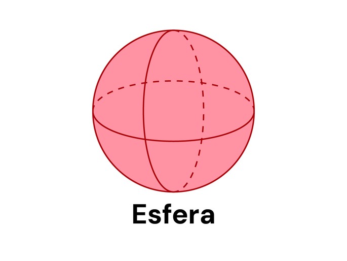 Esfera