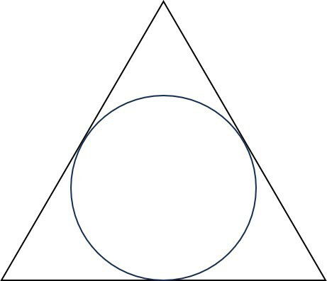 Esfera inscrita em cone