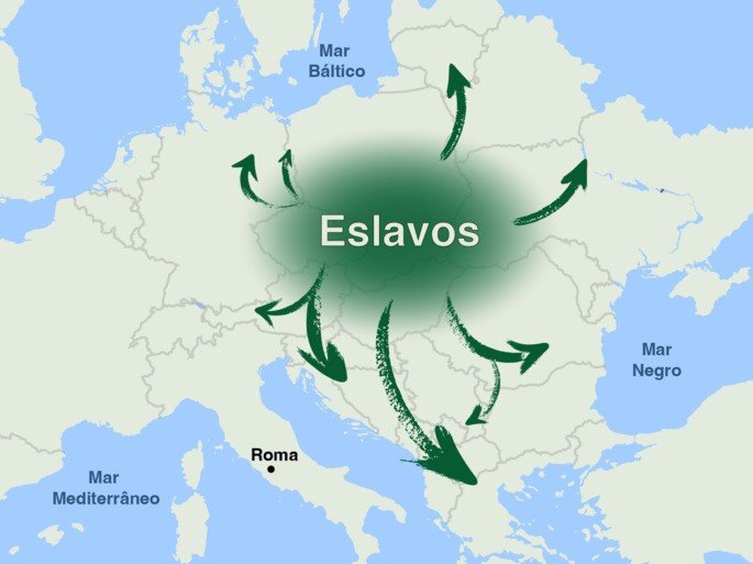 Mapa da migração dos povos eslavos
