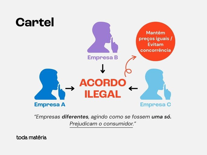 esquema-visual-sobre-cartel