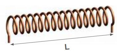 Estrutura do solenoide