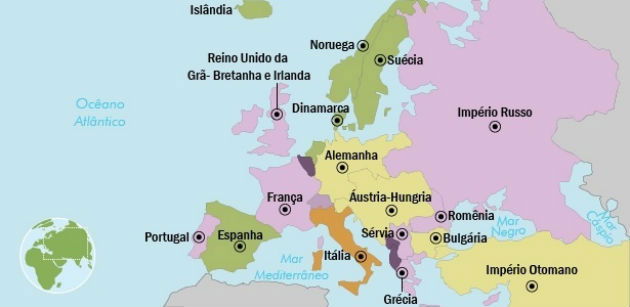 Países europeus antes da Primeira Guerra