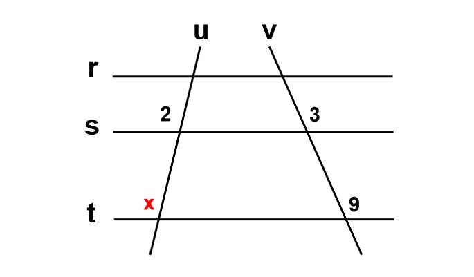 Exemplo resolvido do teorema de Tales