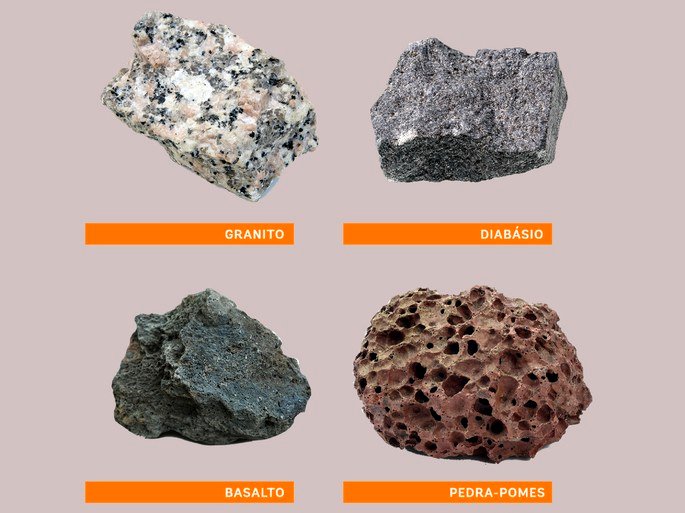 Exemplos de rochas magmáticas