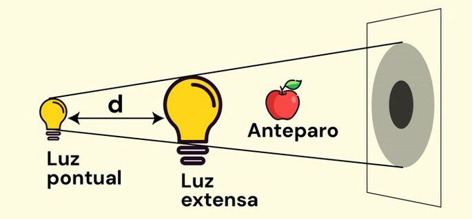 Imagem associada à questão.