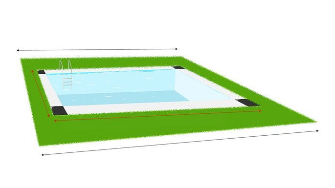 Questão sobre área de figuras planas