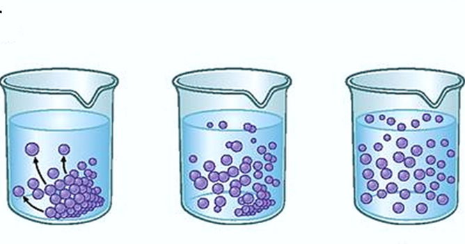 Exercícios sobre Concentração Comum com gabarito comentado
