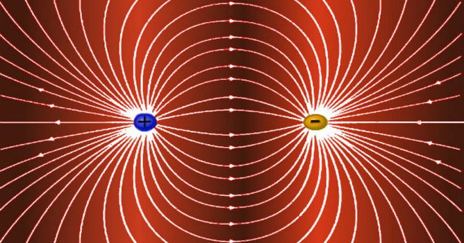 Exercícios de Campo Elétrico (com questões explicadas)