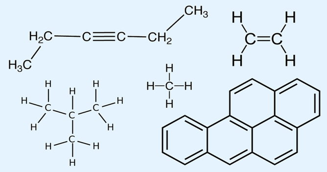 16 Exercícios sobre Hidrocarbonetos (com gabarito explicado)