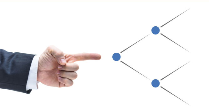 Exercícios sobre princípio fundamental da contagem