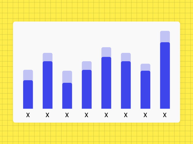 Exercícios sobre tipos de gráficos (com gabarito explicado)