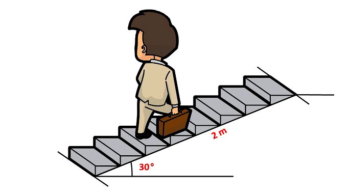 Exercícios de Trigonometria - Toda Matéria