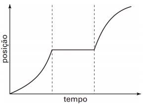 imagem-retificada-questao-054.jpg