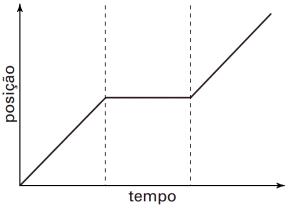 imagem-retificada-questao-055.jpg