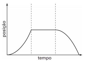 imagem-retificada-questao-051.jpg