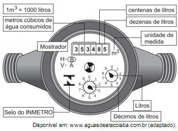 imagem-retificada-questao-162.jpg