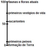 imagem-retificada-questao-001.jpg