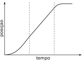 imagem-retificada-questao-053.jpg