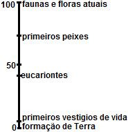 imagem-retificada-questao-003.jpg