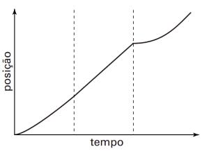 imagem-retificada-questao-052.jpg