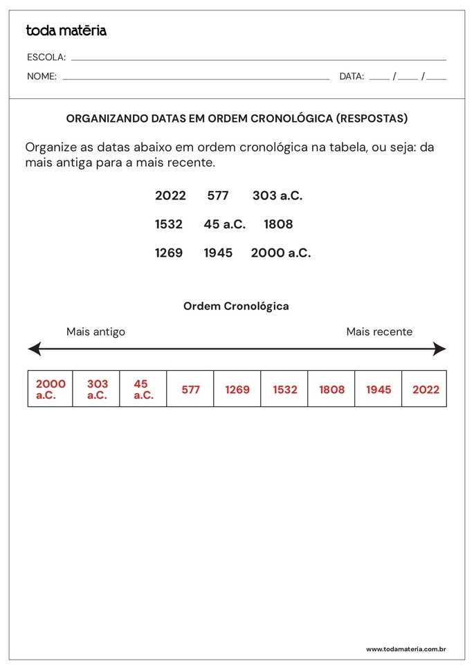 F-atv_Datas em ordem cronológica_resposta
