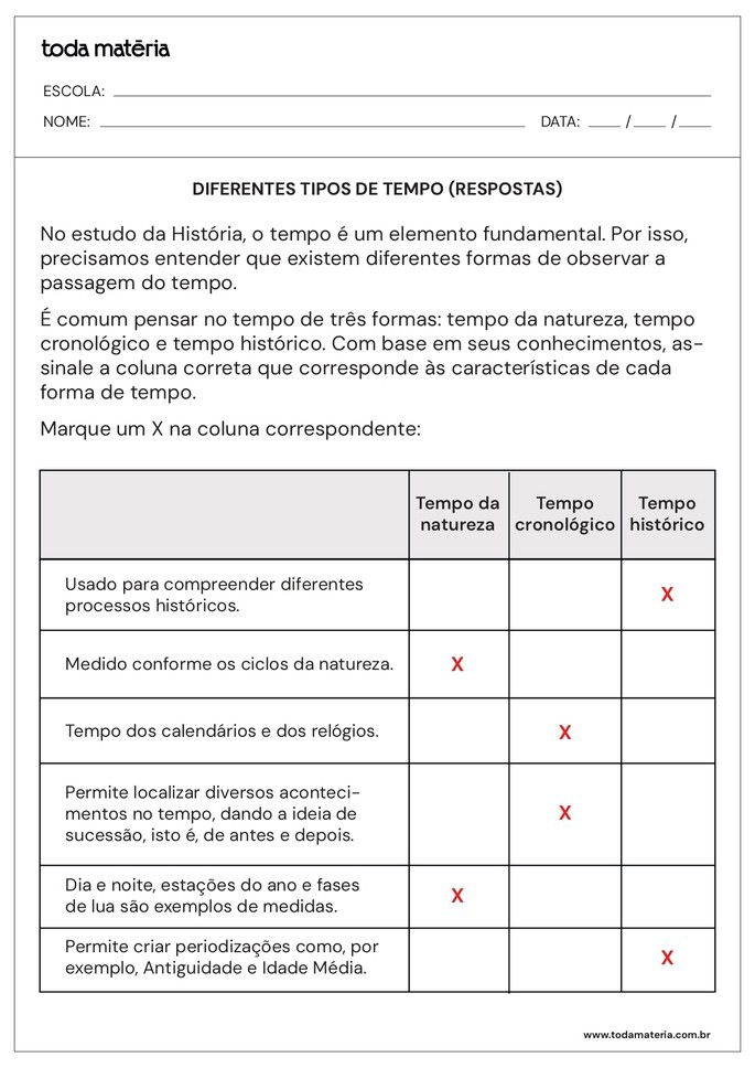 F-atv_Diferentes tipos de tempo_resposta