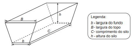 figura de um silo usada em questão do enem 2014