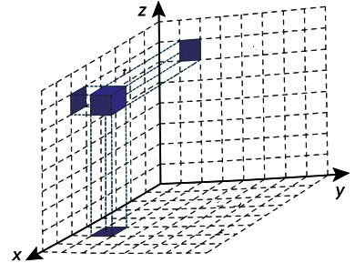 enem 2025 imagem da questão 138 da prova azul