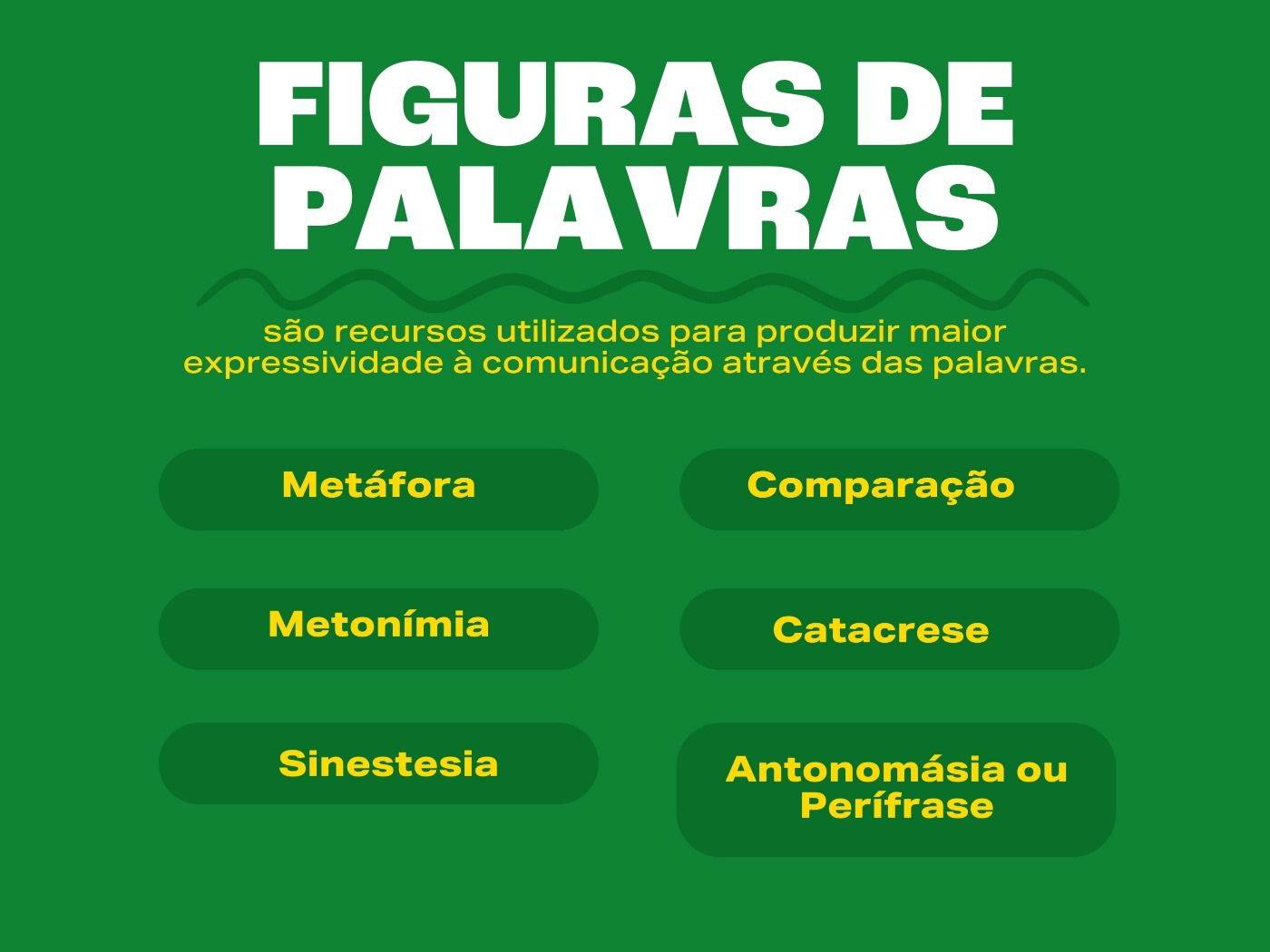 Figuras De Palavras: O Que E Quais São (com Exemplos) - Toda Matéria