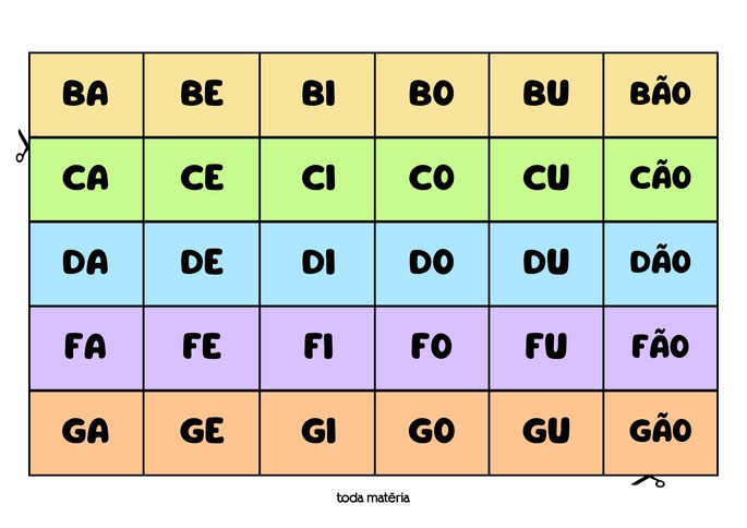 flashcards sílabas B-C-D-F-G