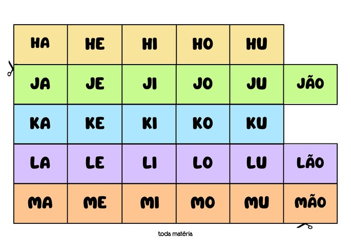 flashcards sílabas H-J-K-L-M