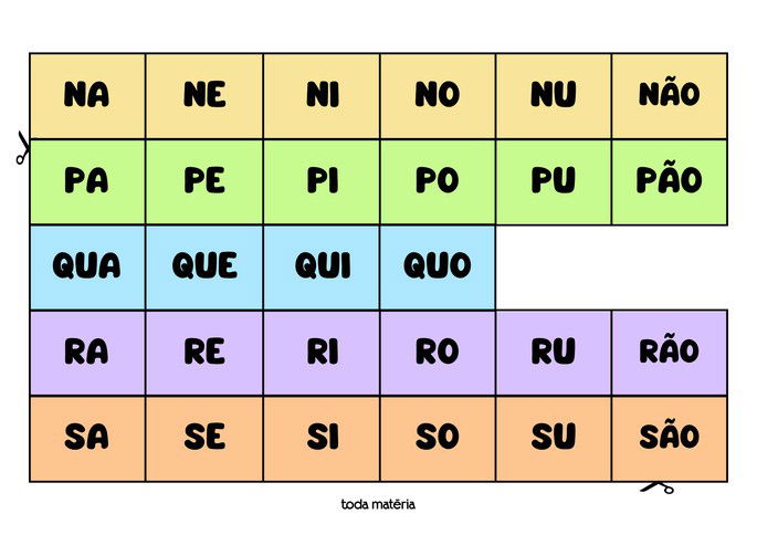 flashcards sílabas N-P-Q-R-S
