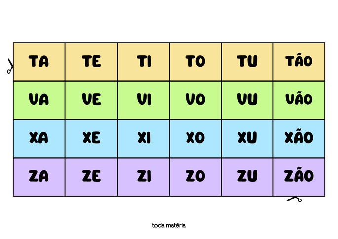 flashcards sílabas T-V-X-Z