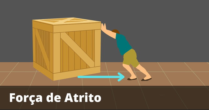 Força de Atrito