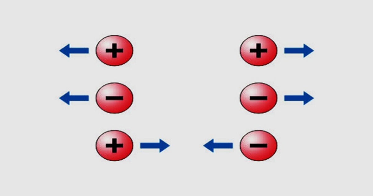 Força elétrica: o que é e como usar a fórmula - Toda Matéria