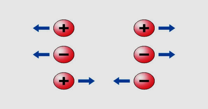 Força elétrica: o que é e como usar a fórmula