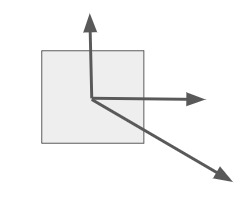 For&ccedil;a resultante bloco sujeito a tr&ecirc;s for&ccedil;as