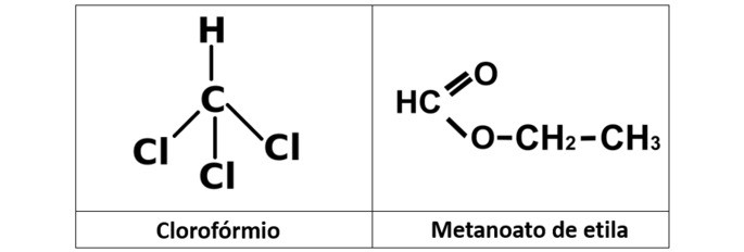 Estrutura clorofórmio e metanoato de etila