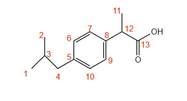 Fórmula estrutural do ibuprofeno com os carbonos numerados