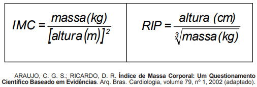 fórmulas IMC_questão enem 2010